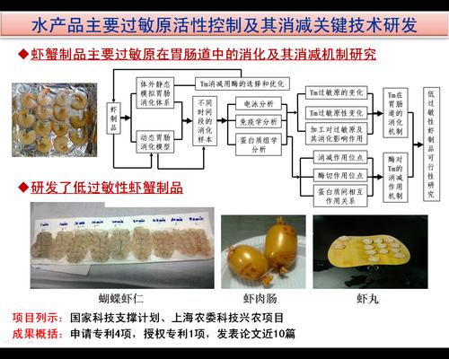 工程中心技術(shù)開發(fā)人員實(shí)行項(xiàng)目聘任制,按工程化項(xiàng)目的實(shí)際需要,聘任