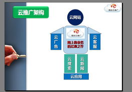 南方網通熱烈慶?！笆嚬潯?，引領物聯網服務新潮流